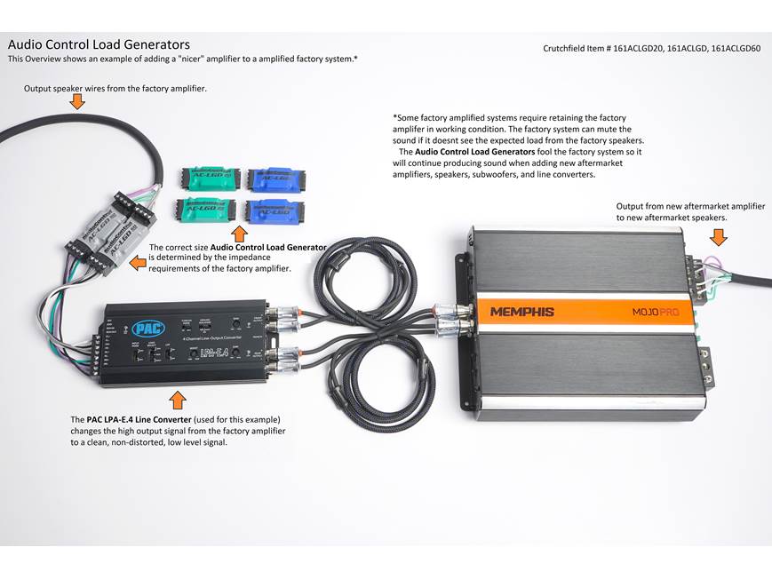 電動ラジオコントロール 34257D Amazon.co.jp: 京商 EP MT-4WD r/s USA-1 VE KT-231P＋ツキ 電動ラジオ