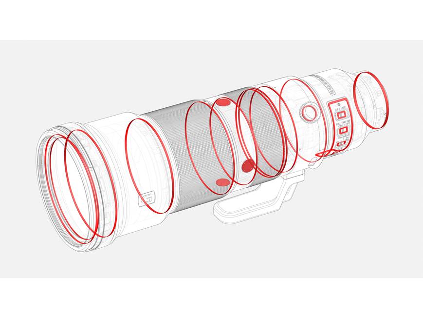 Sony Alpha FE 400-800mm f/6.3-8 G OSS: price, highlights, specs