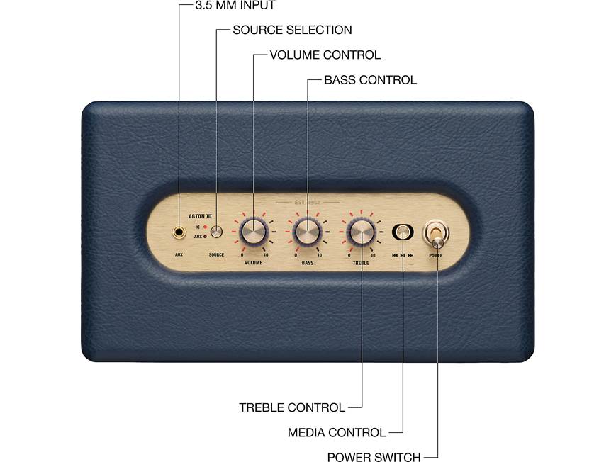 Marshall Acton III (Midnight Blue) Powered Bluetooth® speaker