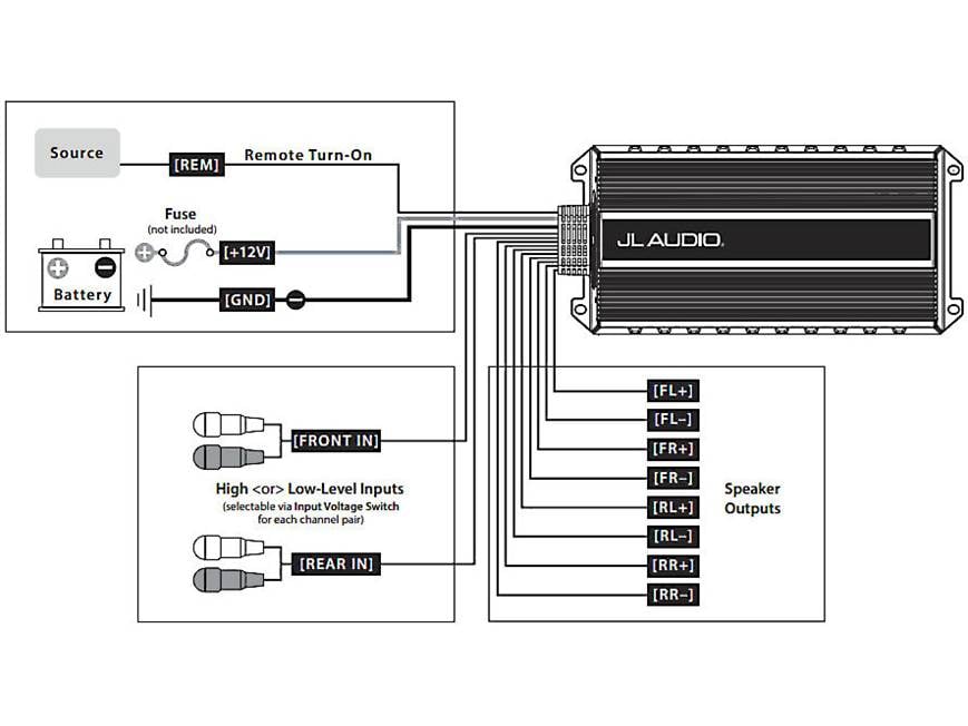 JL Audio MX500/4 Compact marine/powersports 4-channel amplifier