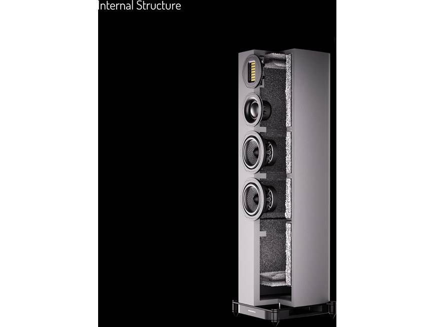 Wharfedale EVO 5.4 (Grey) Pair of 3-way floor-standing speakers