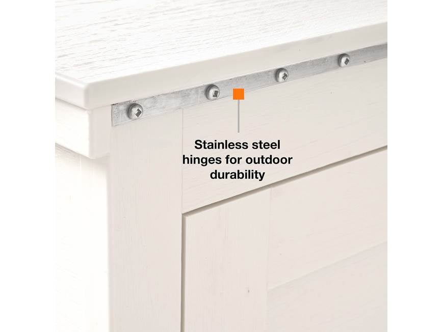 Stainless steel hinges along top edge