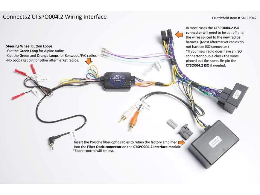 Connects2 CTSPO004.2 Wiring Interface Connect a new car stereo and