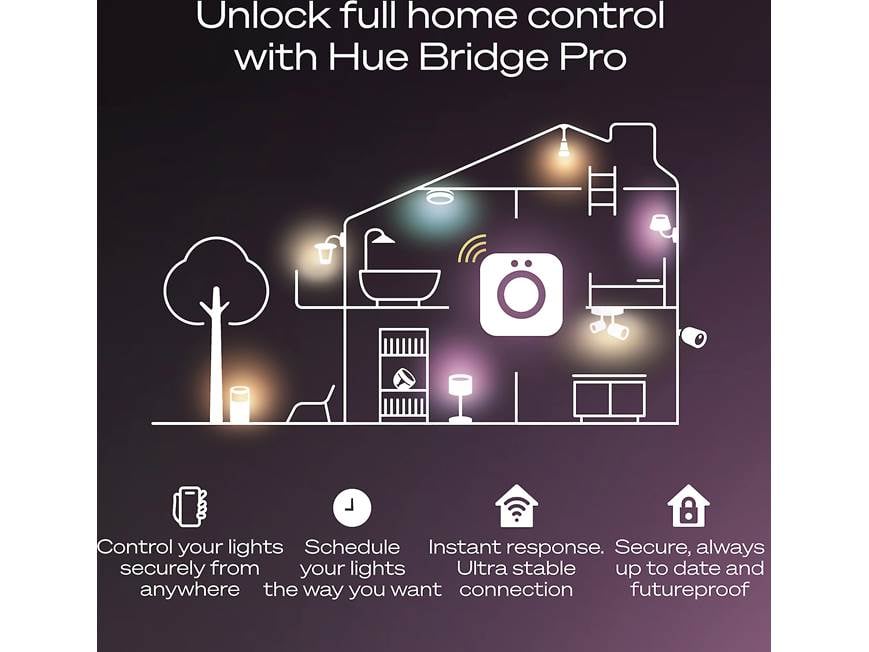 Philips Hue Bridge Pro Smart home hub for Hue systems at Crutchfield