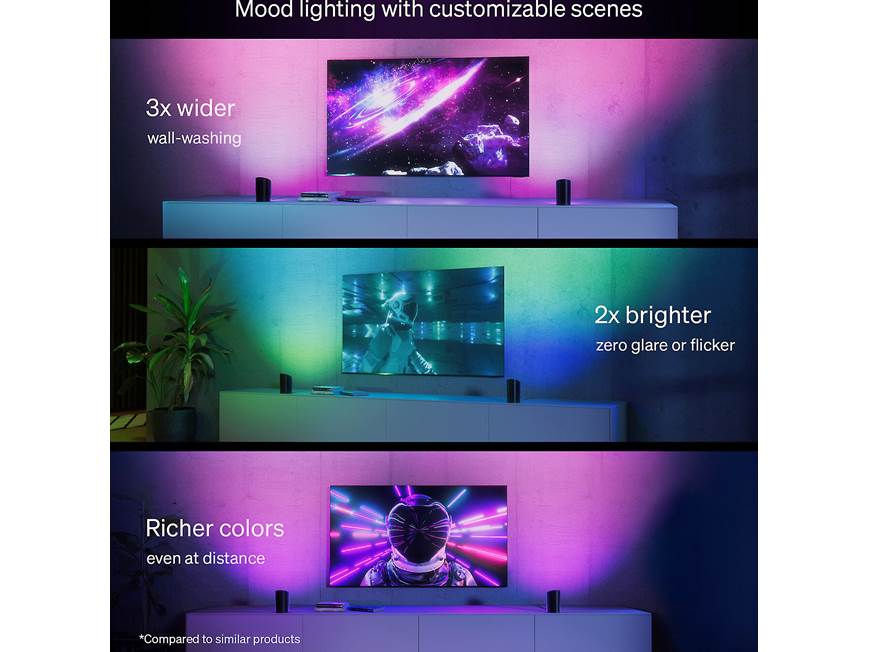 Philips Hue Play Wall Washer (2-pack) (White) Compact ambient