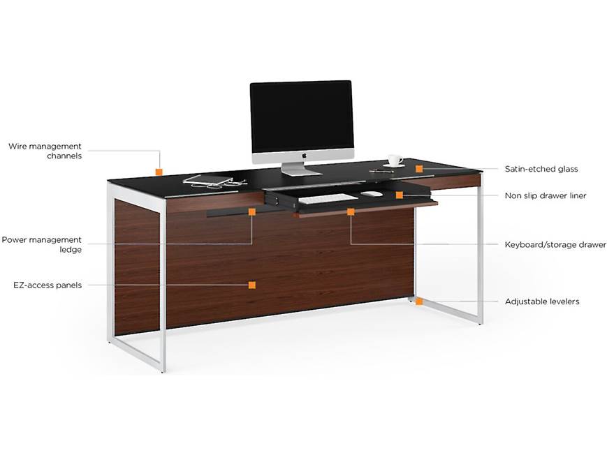  labeled features diagram of BD I Sequel desk with drawers and panels