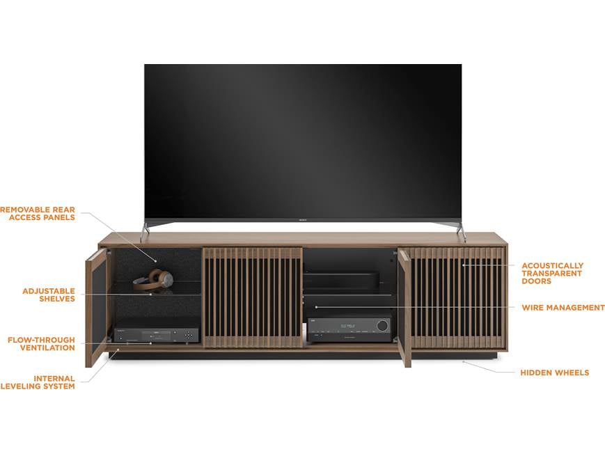 Feature diagram of cabinet