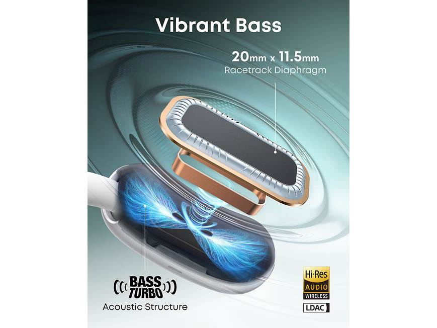 Anker Soundcore AeroFit 2 (with AI Translation) (White) Wireless