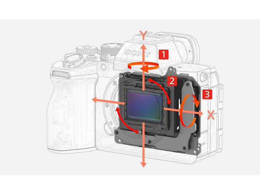 Sony Alpha 7 V Zoom Lens Kit 33-megapixel full-frame, AI-assisted