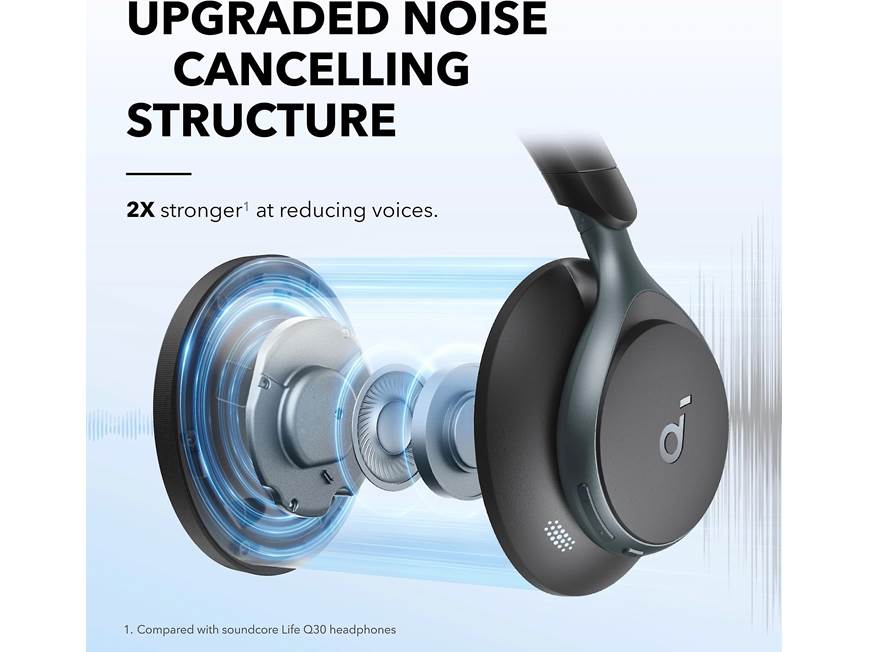 Anker Soundcore Space One