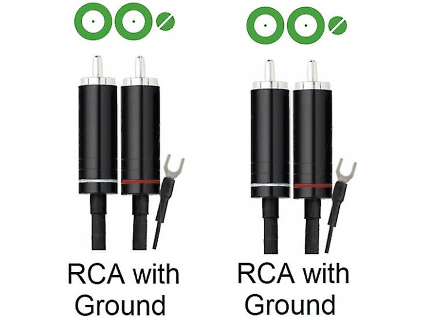 Pro-Ject DS Series Phono RCA to Phono RCA Cable Stereo