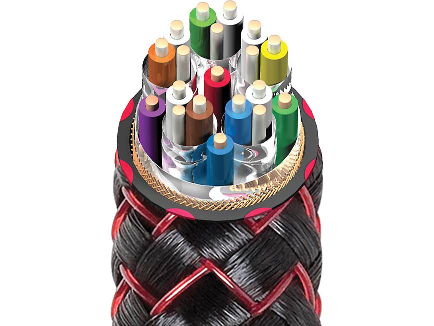 AudioQuest Cinnamon 48 (2.25 meters/7.5 feet) Ultra High Speed