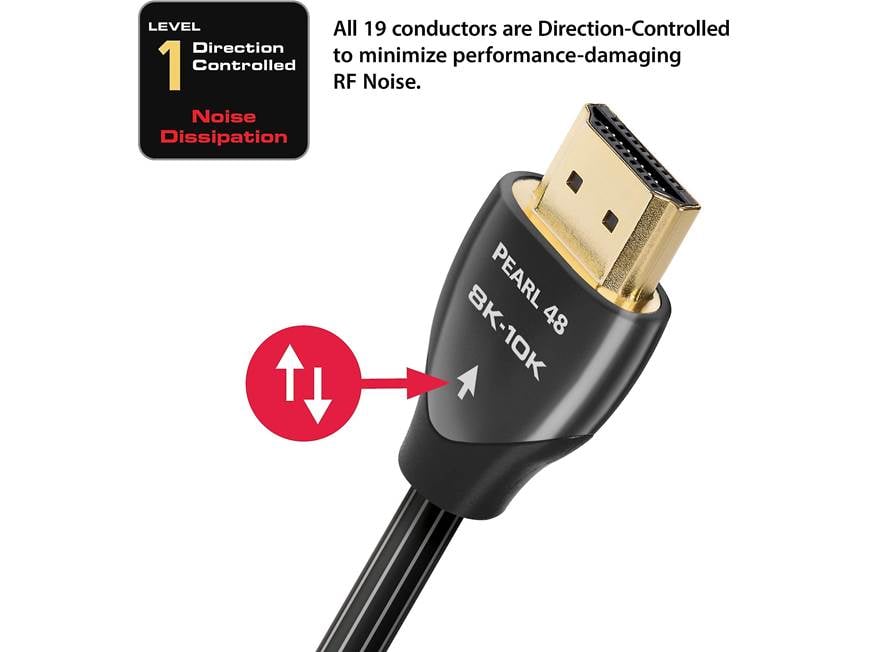 美品 audioquest Pearl48 HDMIケーブル 5m AudioQuest Pearl 48 (1.5 meters/5 feet) Ultra High Speed 48Gbps