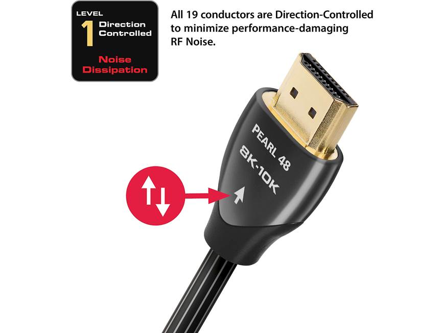 AudioQuest Pearl 48 (3 meters/10 feet) Ultra High Speed 48Gbps 2.1