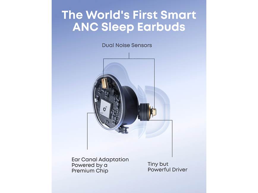 Anker Soundcore Sleep A30 Special (Lunar White) Noise-canceling