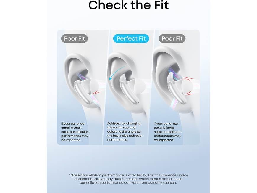 Anker Soundcore Liberty Buds (White) Semi-in-ear wireless noise