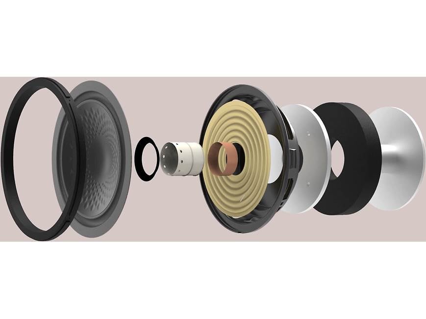 Monitor Audio Radius 3 4G (Black Gloss): price, highlights, specs