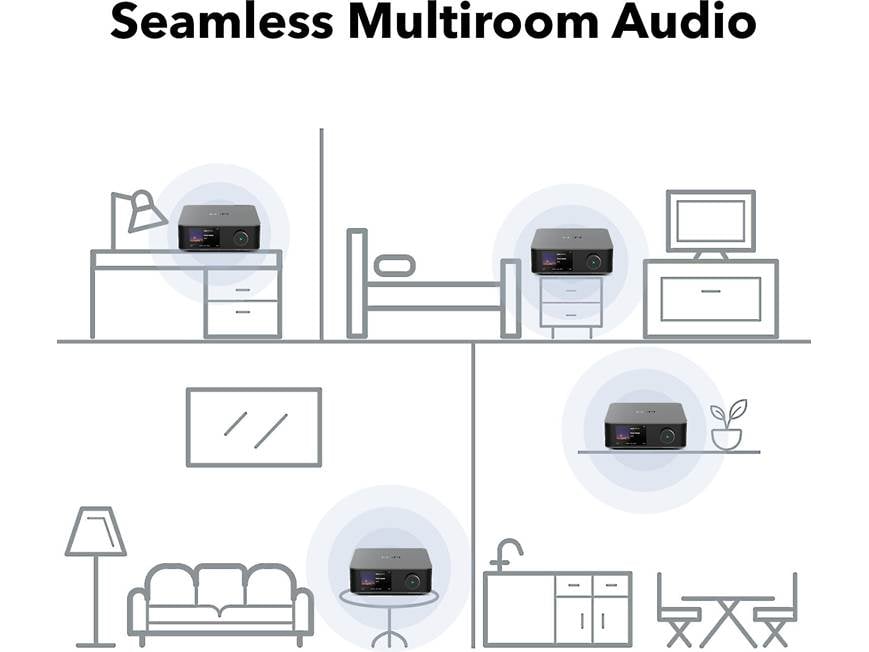 WiiM Amp Ultra (Space Gray) Wireless streaming amplifier with