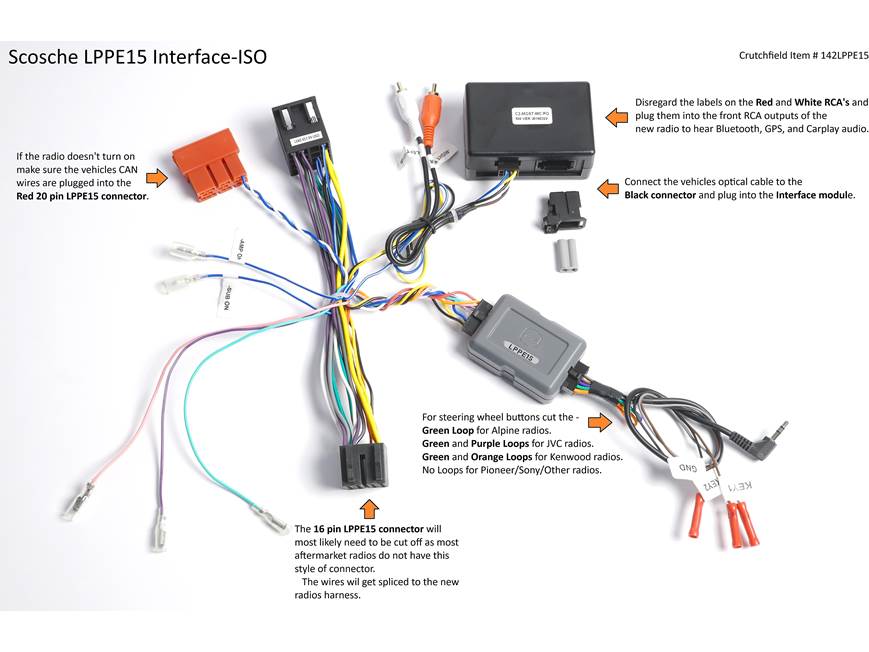 Scosche LPPE15 Wiring Interface Connect a new car stereo to 2003
