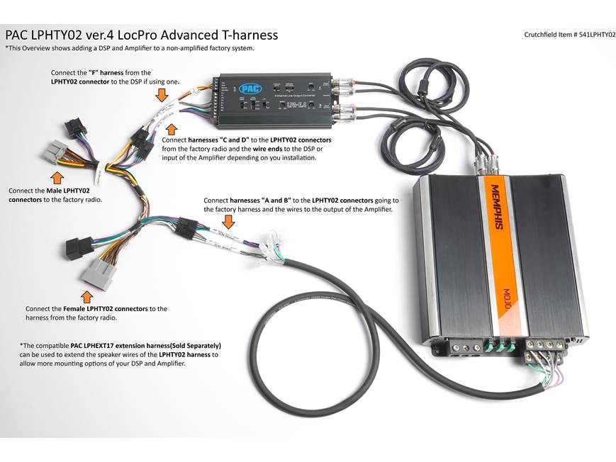 PAC APH-FD02 Speaker Harness – Plug & Play Adapter To Avoid Cutting Factory Wiring