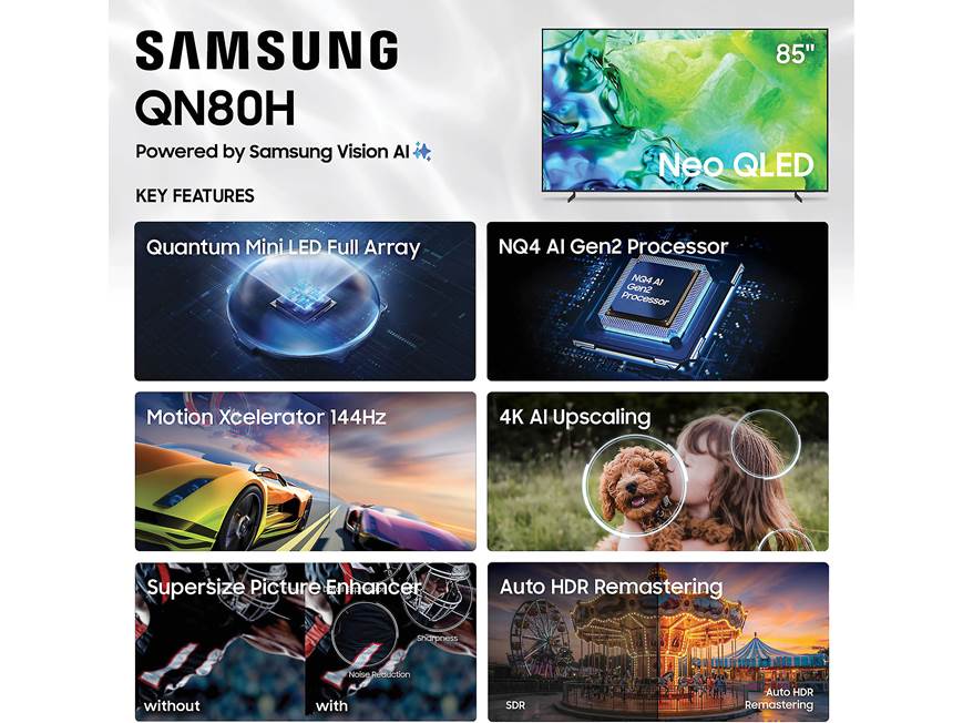Samsung QN80H (85