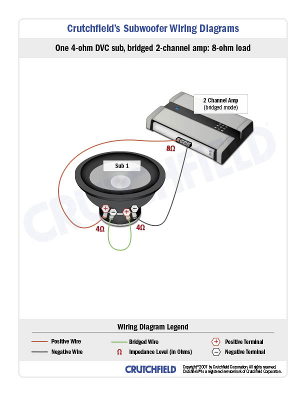 Wiring Diagram 4 Speakers 60 Rms And 1 Subwoofer Amp from images.crutchfieldonline.com