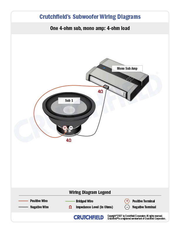 kicker comp s 12 4 ohm wiring