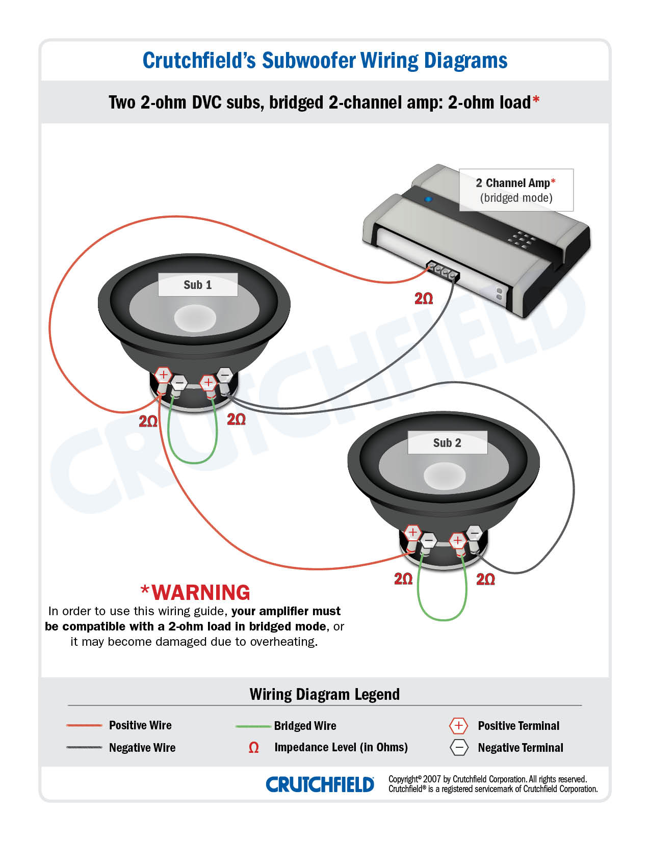 2 2ohm subs