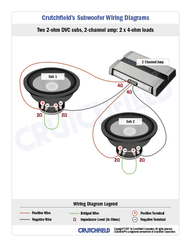 Car 2 Channel Amp Wiring Diagram