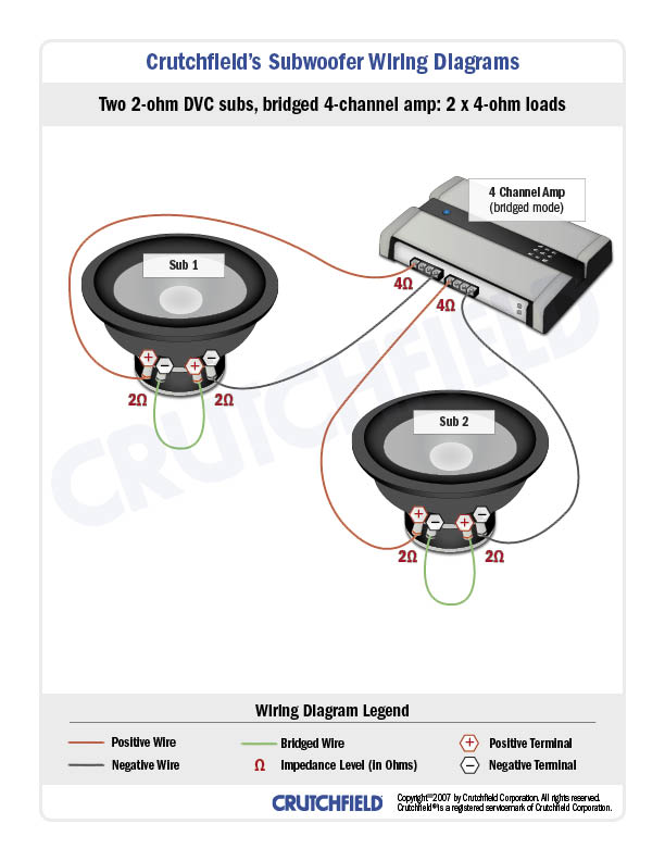 Omega Bt-10A Subwoofer Wiring Diagram from images.crutchfieldonline.com