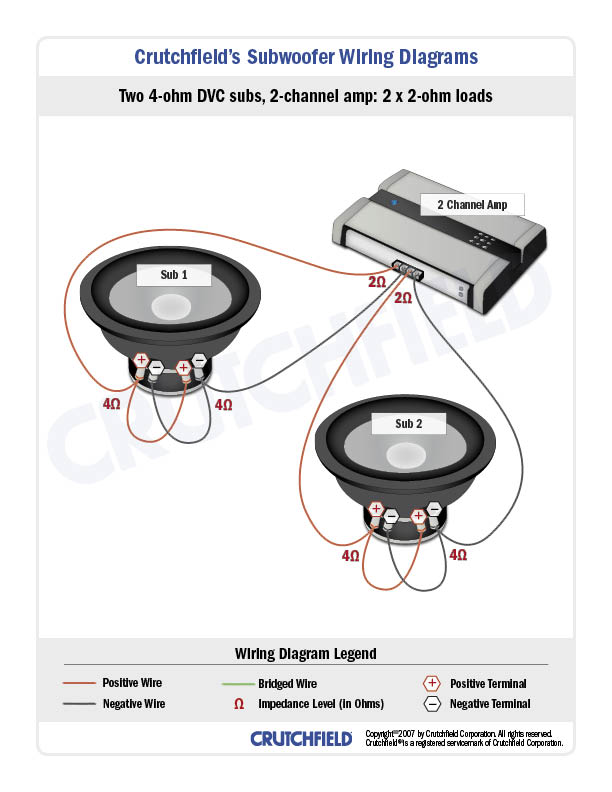 Subwoofer wiring diagrams