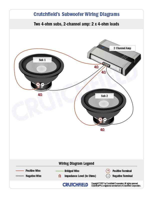 4ohm subwoofer wiring diagrams