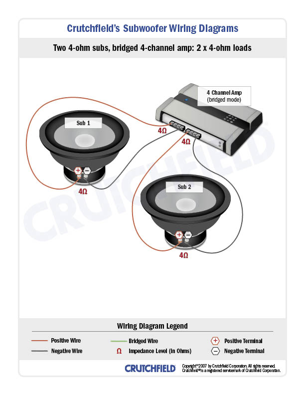 Subwoofer Wiring Diagrams — How to Wire Your Subs