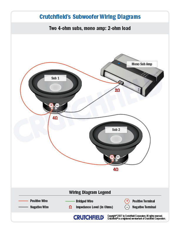 Subwoofer wiring diagrams