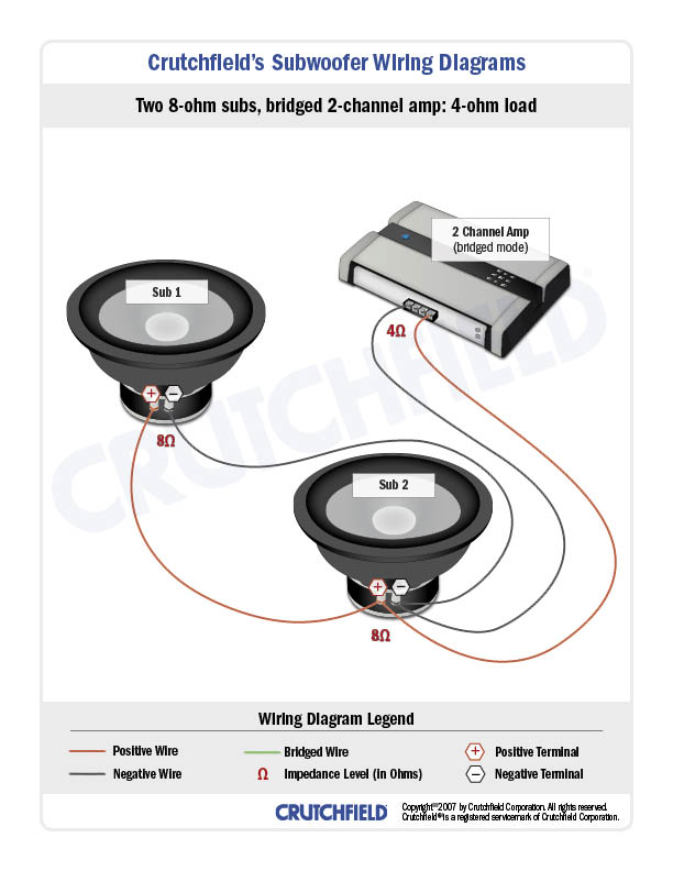 kloon timer Succesvol Subwoofer wiring diagrams