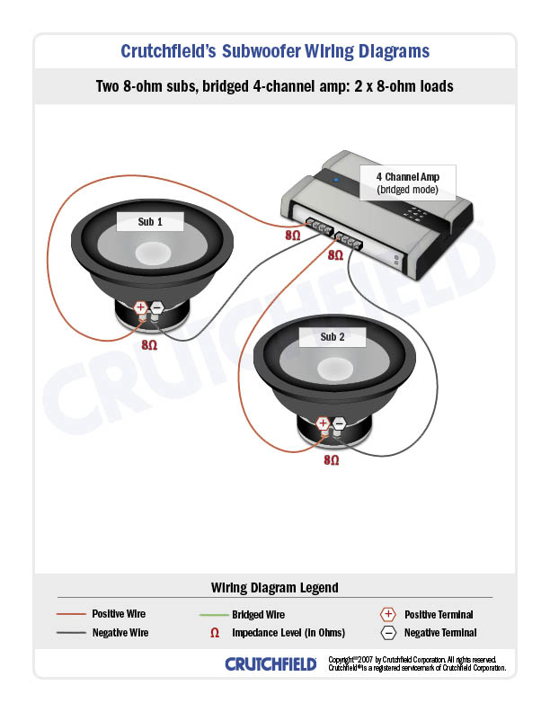 Subwoofer Wiring Diagrams  U2014 How To Wire Your Subs