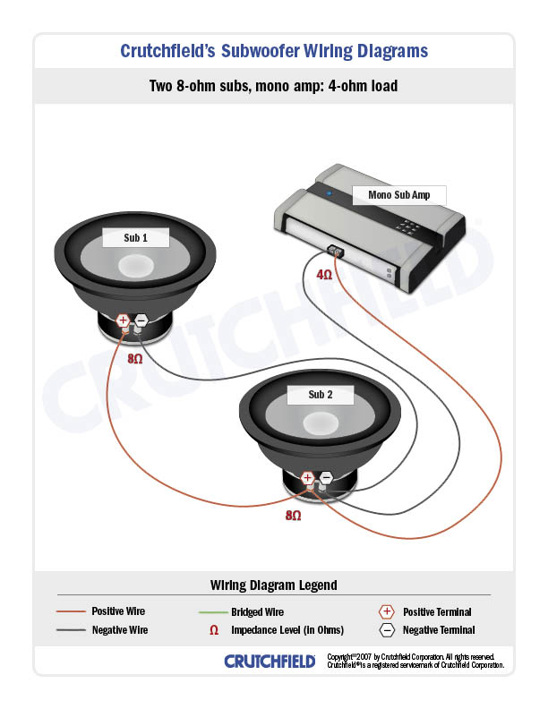 Wiring Diagram For A Dual 4-Ohm Voice Coil Subwoofer To A 2 Ohm Load from images.crutchfieldonline.com