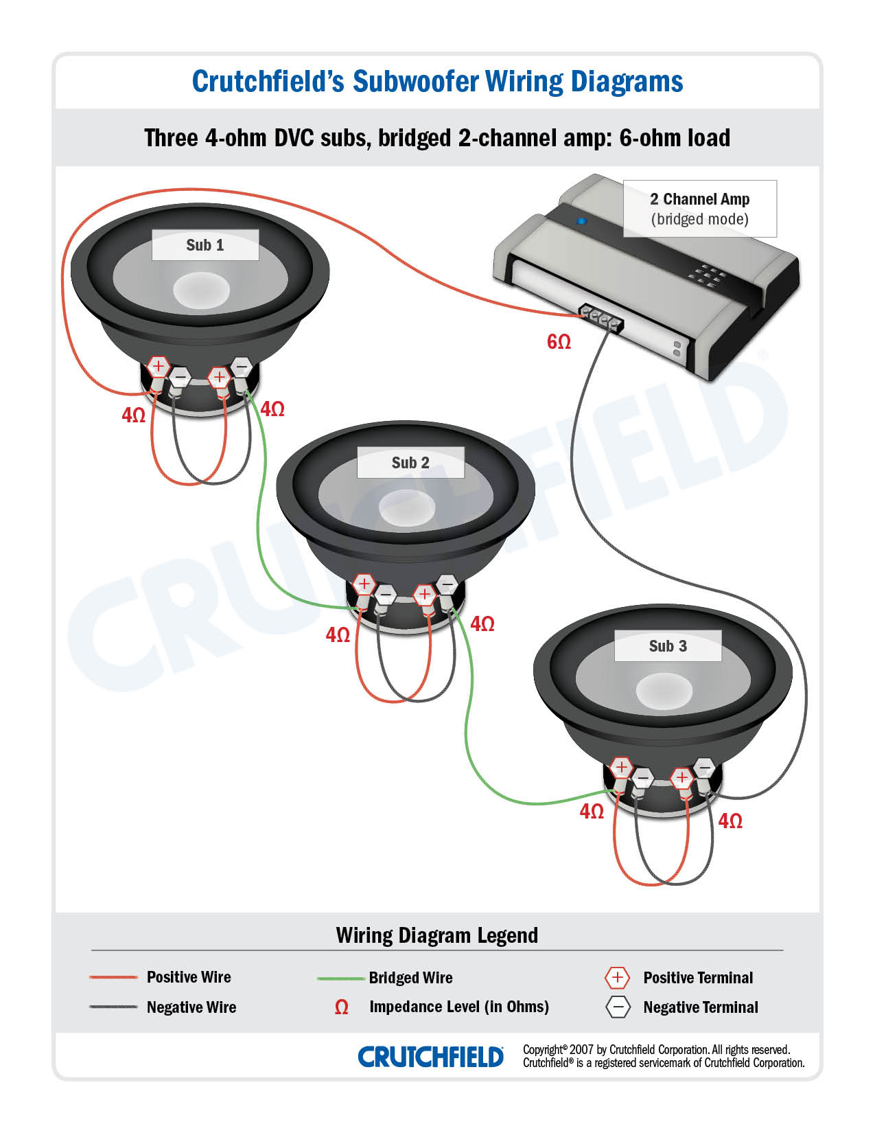 8 ohm subwoofer amp