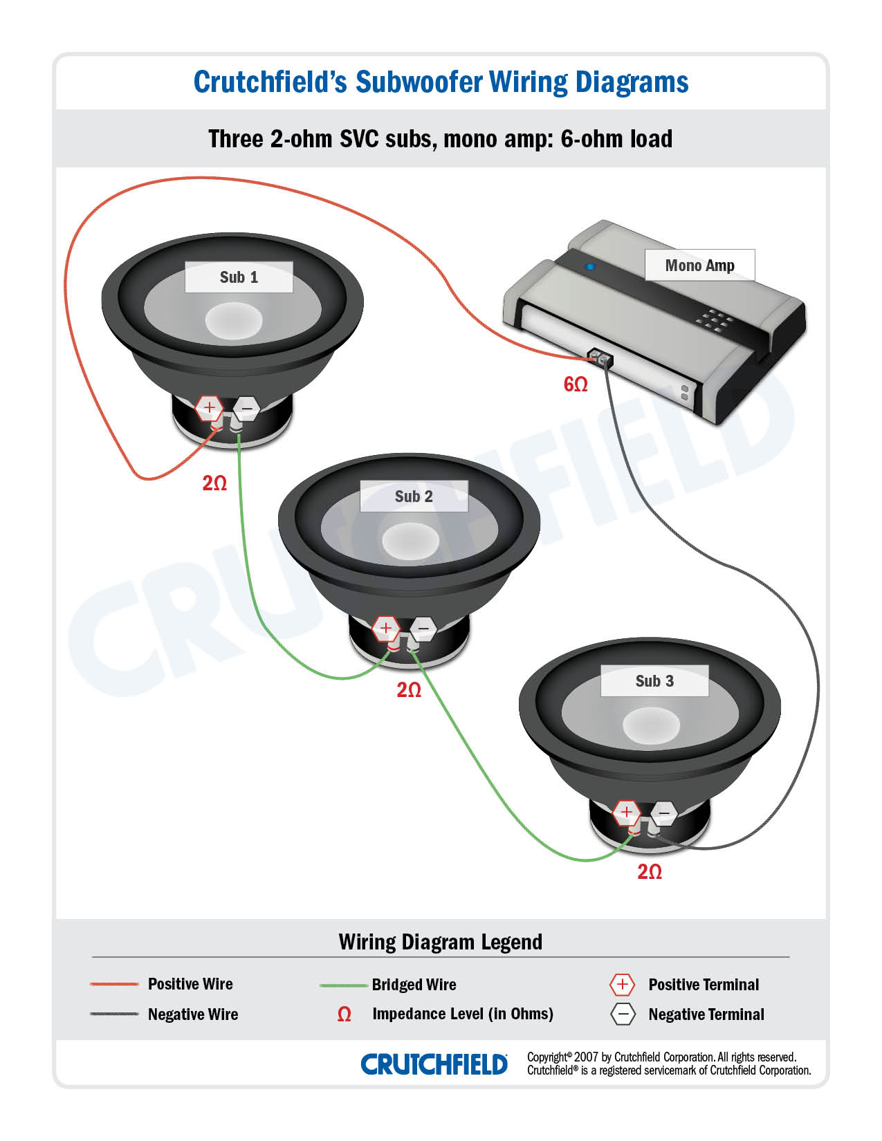 cableado 2 subwoofers de 8 ohm