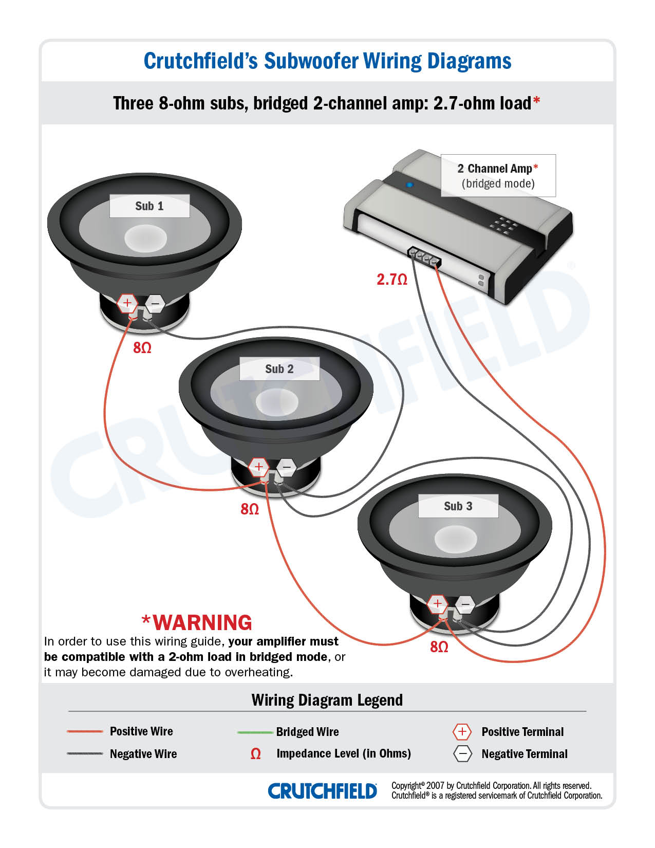 dual 8 ohm subwoofer