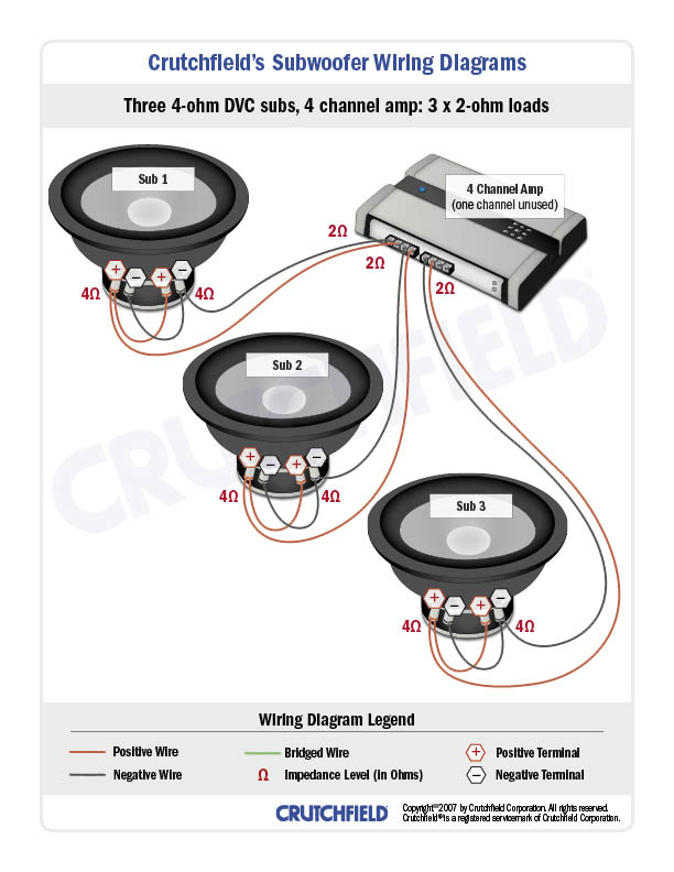 Subwoofer Wiring Diagrams