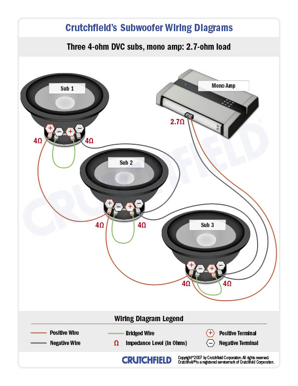 Metrik 8-Inch Powered Tube Subwoofer Wiring Diagram from images.crutchfieldonline.com