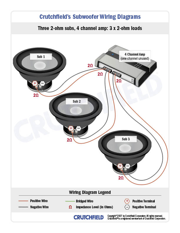 Subwoofer Wiring Diagrams