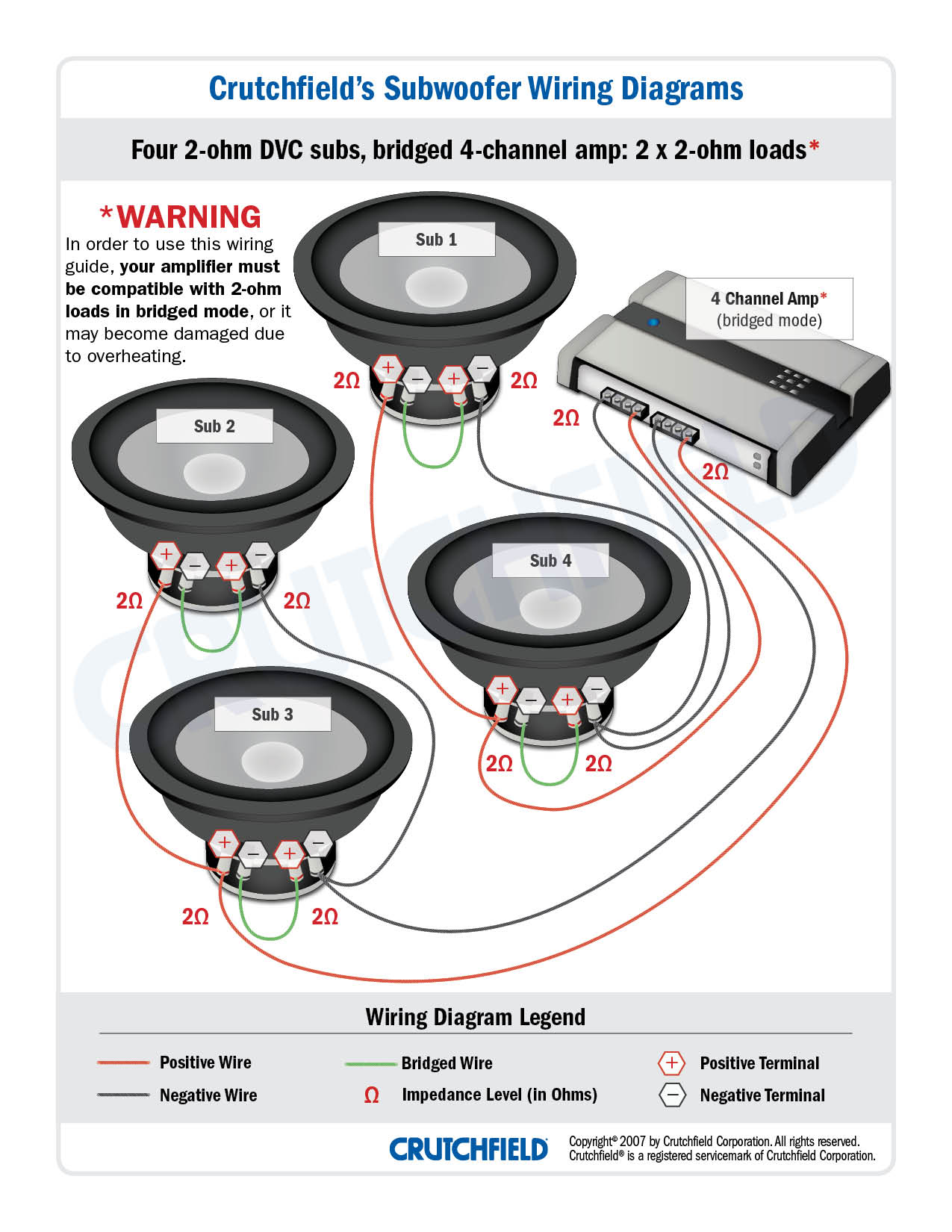 2 Amps 2 Subs Wiring Diagram from images.crutchfieldonline.com