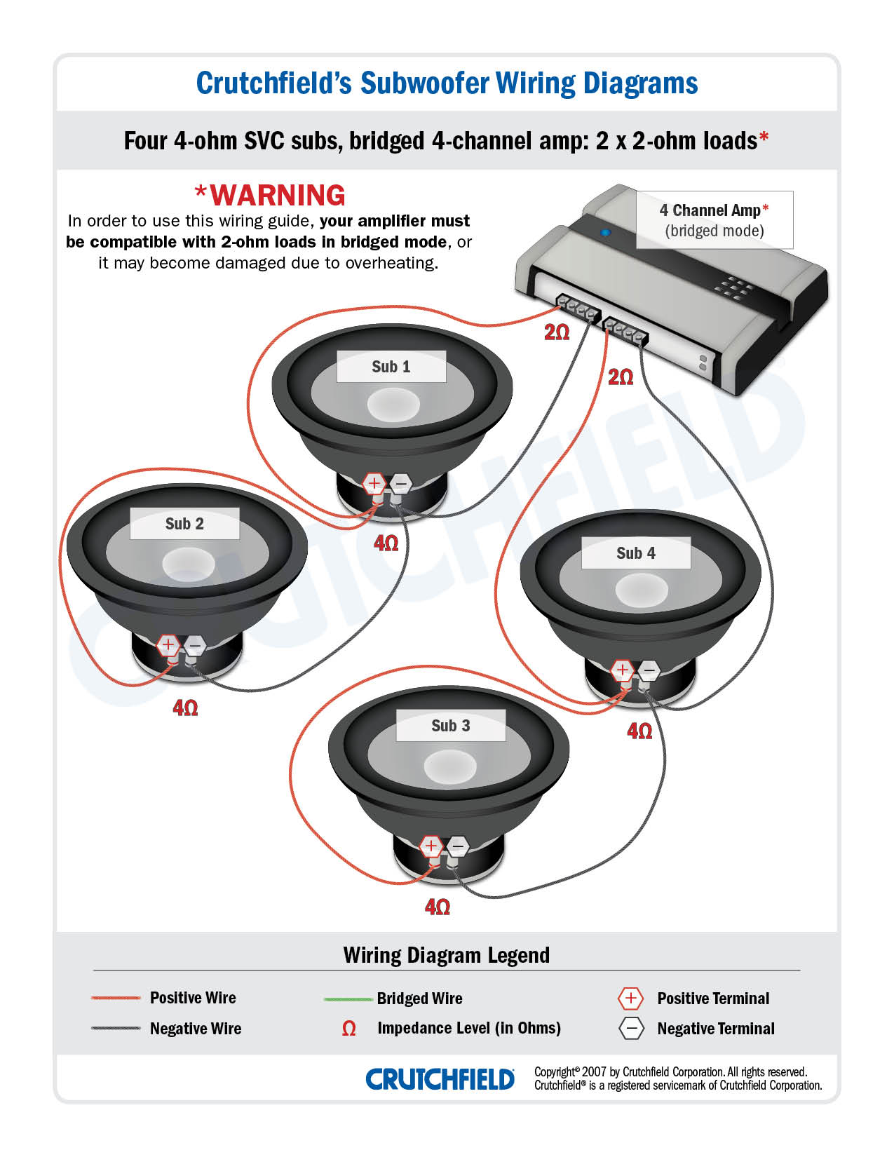 5 Channel Car Amp Wiring Diagram from images.crutchfieldonline.com