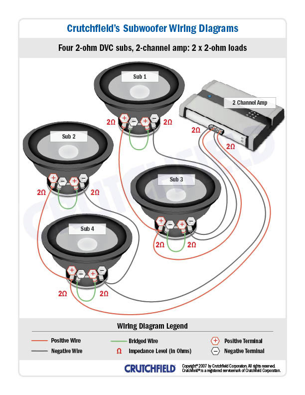 2 Channel Amp Wiring Diagram from images.crutchfieldonline.com