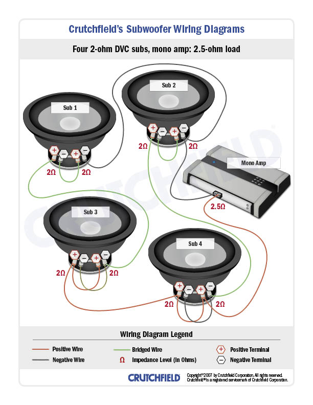 Subwoofer Wiring Diagram 2 Ohm from images.crutchfieldonline.com