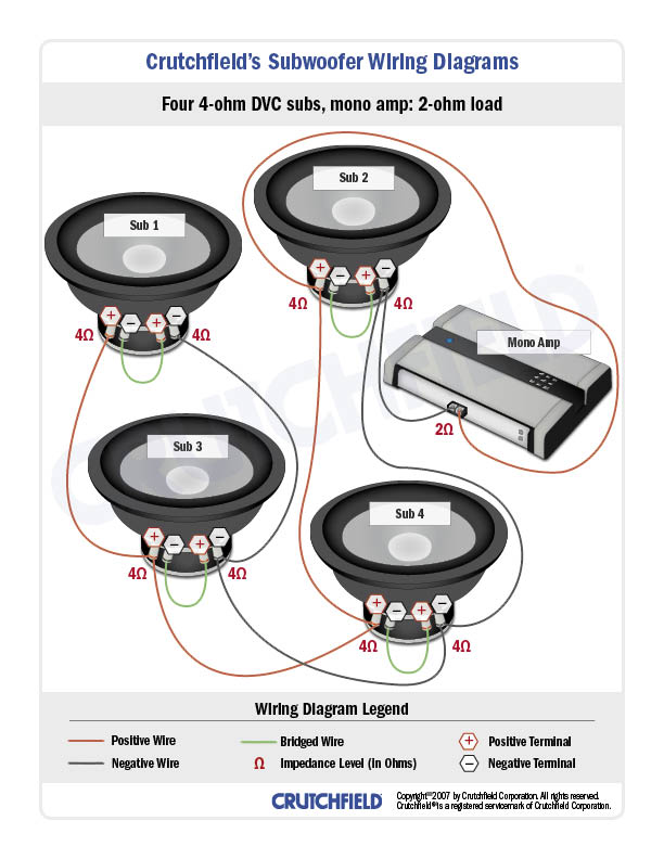 dual voice coil sub to mono amp