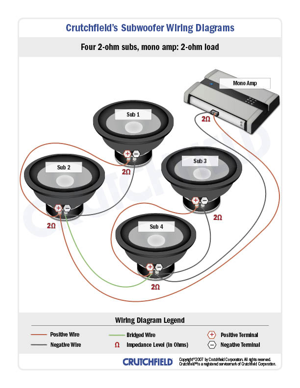 2 ohm head unit