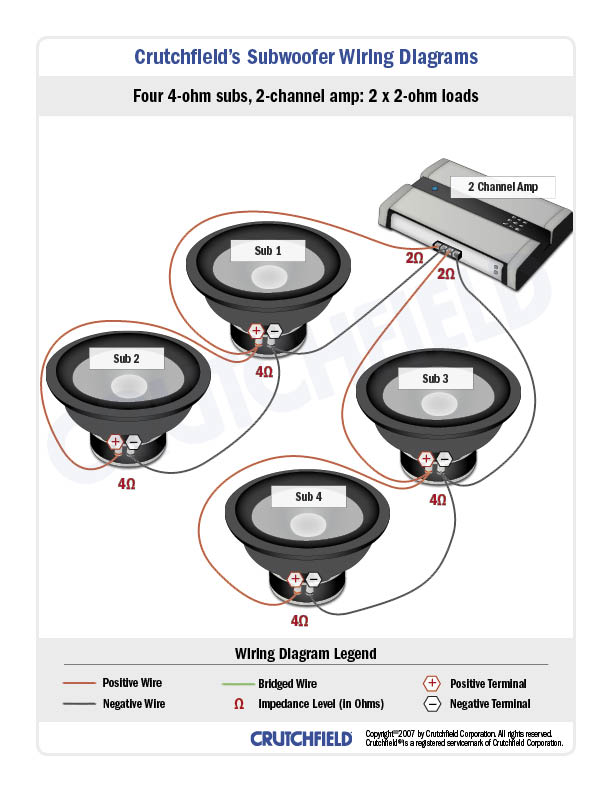 2 ohm speaker to 4 ohm amp